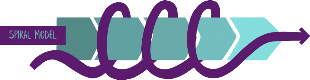 Swa Modelling SWA 2spiral model illo | Scottish Women's Aid