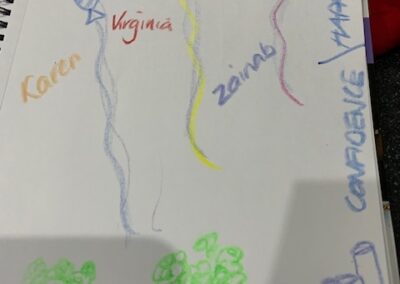 A drawing by a child in the Licketyspit Programme